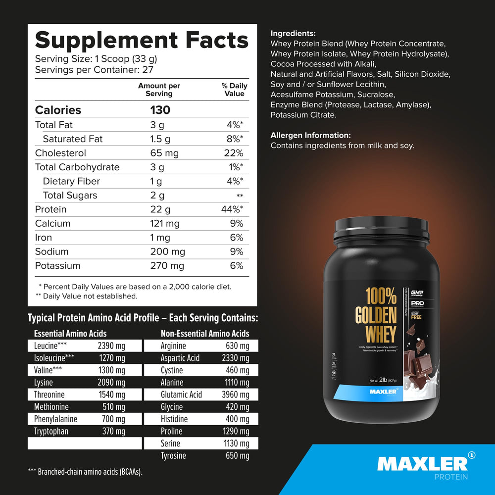 Maxler Golden Whey ingredients blend graphic depicting concentrate, isolate, and hydrolysate