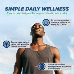 MAXLIFE NATURALS 60-day supply bottle for convenient daily use.