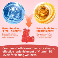 Close-up of Mchokuu B1 gummies bottle