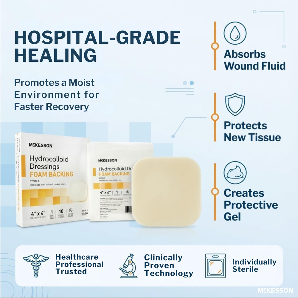 Cohesive removal system minimizes tearing during removal on McKesson dressing.