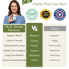 Study scene with M.D. Blend Brain Support for focus.