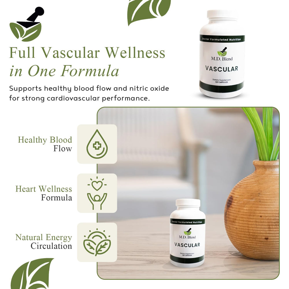 M.D. Blend Vascular capsules pack close-up emphasizing nitric oxide support