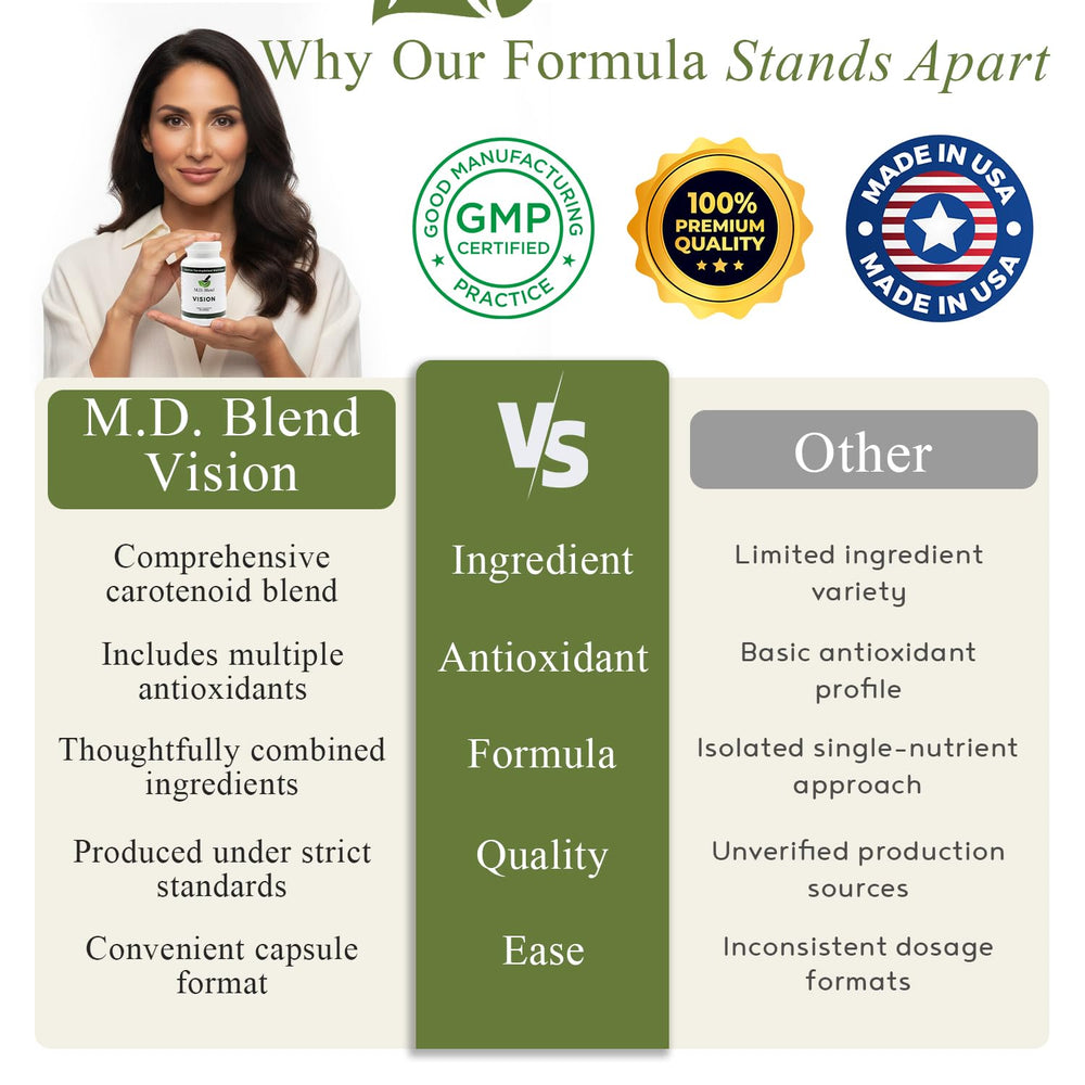 Packaging and bottle emphasize a GMP-certified USA-made Vision MD.