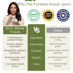 Packaging and bottle emphasize a GMP-certified USA-made Vision MD.