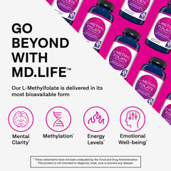 MD.LIFE L-Methylfolate label detail for ingredient transparency