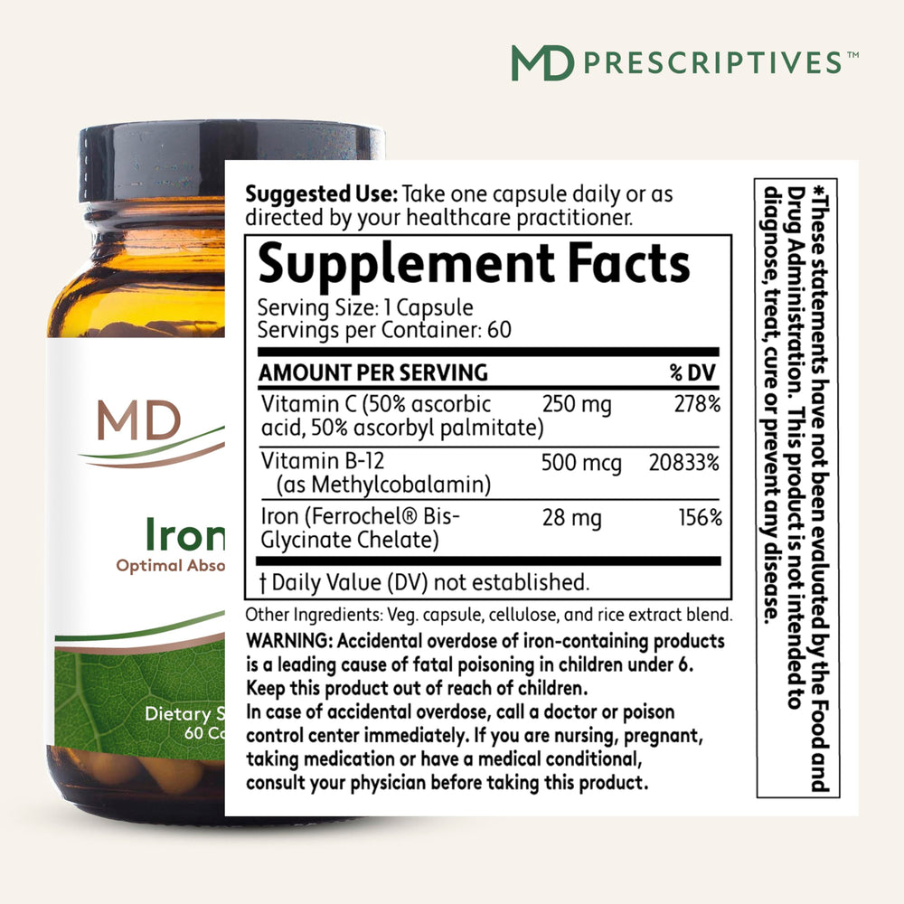 MD Prescriptives Iron MD label showing ingredients and storage guidance.