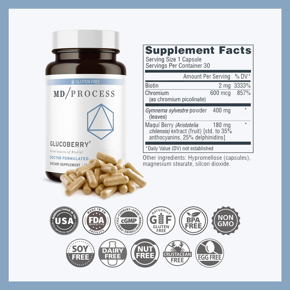 GlucoBerry capsules close-up highlighting a compact daily capsule.