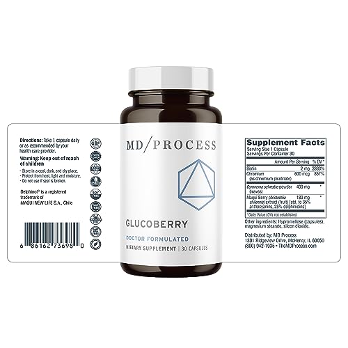 GlucoBerry capsules close-up emphasizing easy daily dose