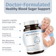 Biotin detail within GlucoBerry emphasizing metabolism support