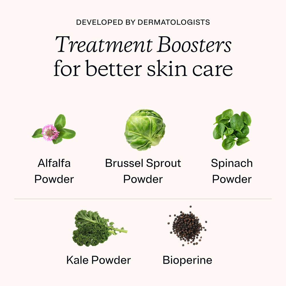 MDacne DIM with Bioperine absorption boost.