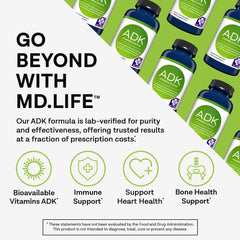 MD.LIFE ADK bottle label close-up highlighting D3, K2, and A complex