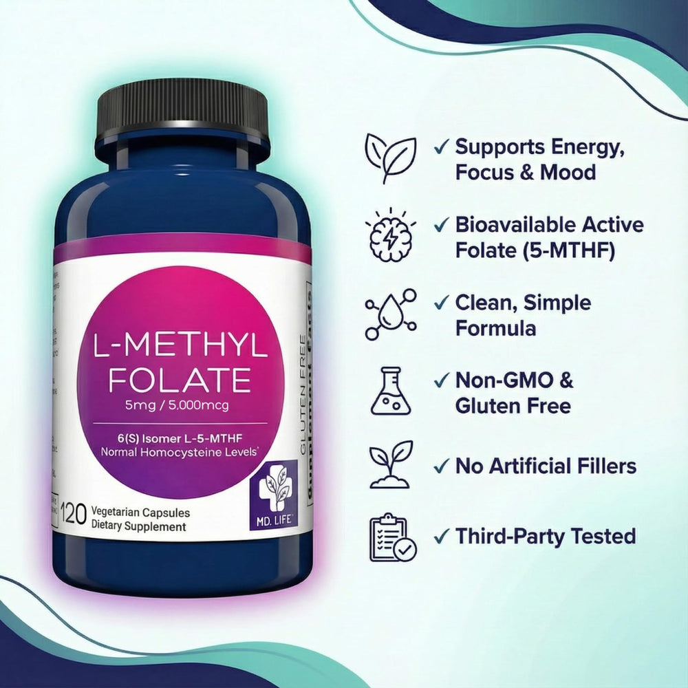 USA-made MD.LIFE L-Methylfolate 5mg in GMP facility context.