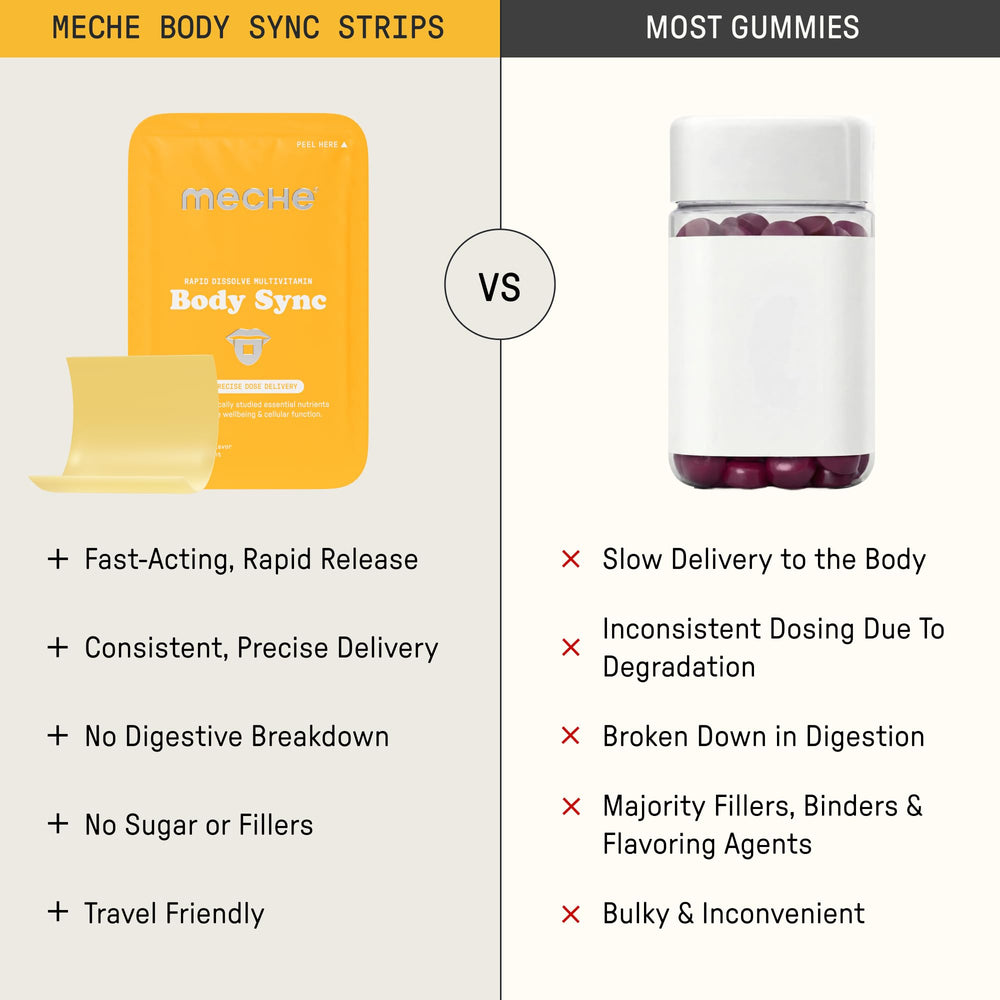 Meche bottle and strips ready for on-the-go use.
