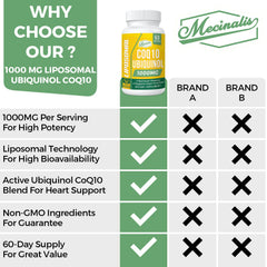 Mecinalis packaging box shows vegan and non-GMO formula.