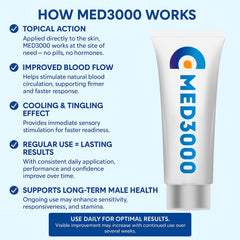 Med3000 cream closeup texture highlighting rich consistency for easy spread.