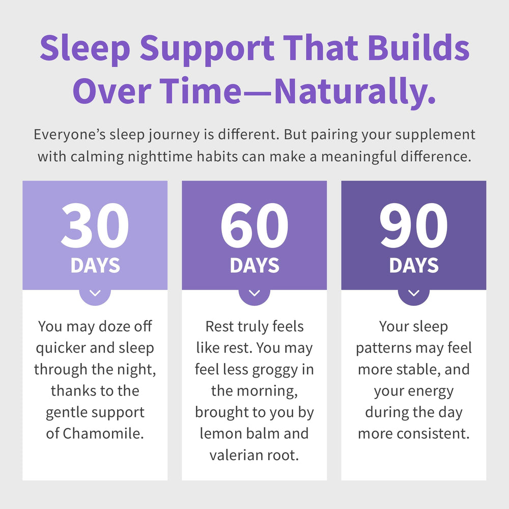 MEDCHOICE 12-in-1 melatonin ingredients chart for informed decisions.