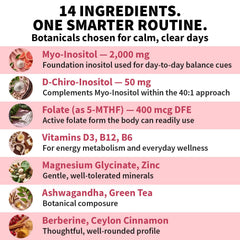 MEDCHOICE Inositol Complex label detail highlighting 40:1 Myo/D-Chiro blend for balance