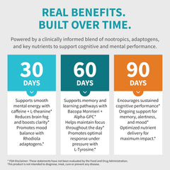 MEDCHOICE bioperine boosts absorption for a more efficient blend.