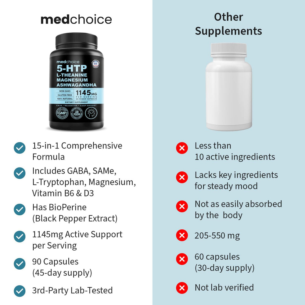 MEDCHOICE bottle in hand to convey portable daily use
