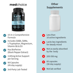 MEDCHOICE Magnesium Glycinate capsules with label detail for muscle and sleep support.