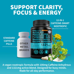 MEDCHOICE bottle label highlights caffeine and ginkgo for mental support.
