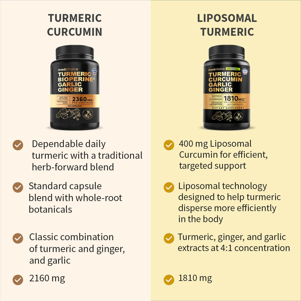 MEDCHOICE odorless garlic extract added for synergy.