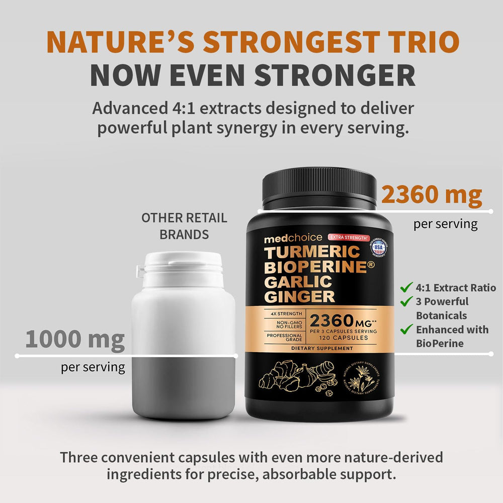 MEDCHOICE turmeric capsules closeup highlighting high-absorption formula.