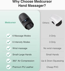 Medcursor Hand Massager acupressure beads target key hand points.