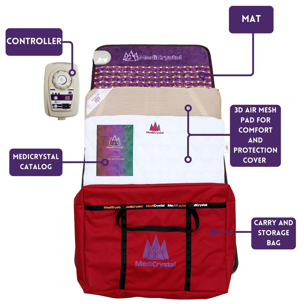 MediCrystal storage bag and user guide for easy setup and care