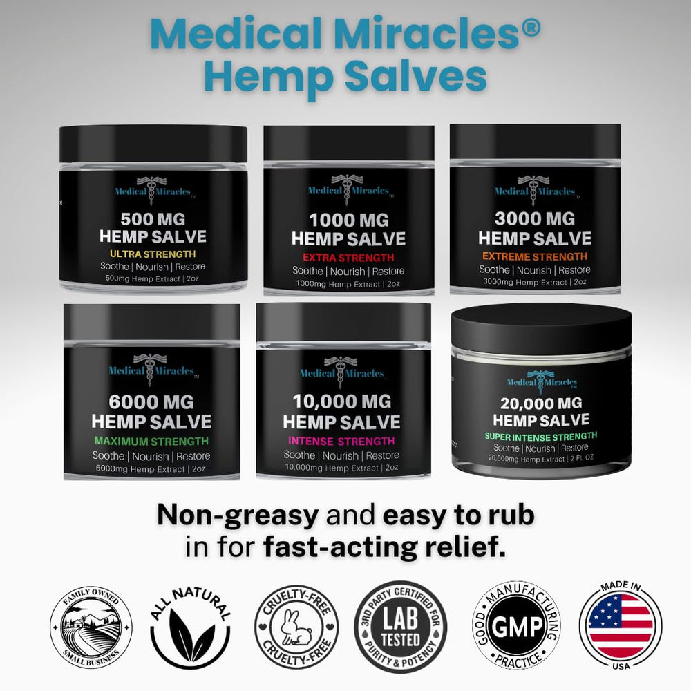 Medical Miracles long-lasting formula demonstrated on smooth application.