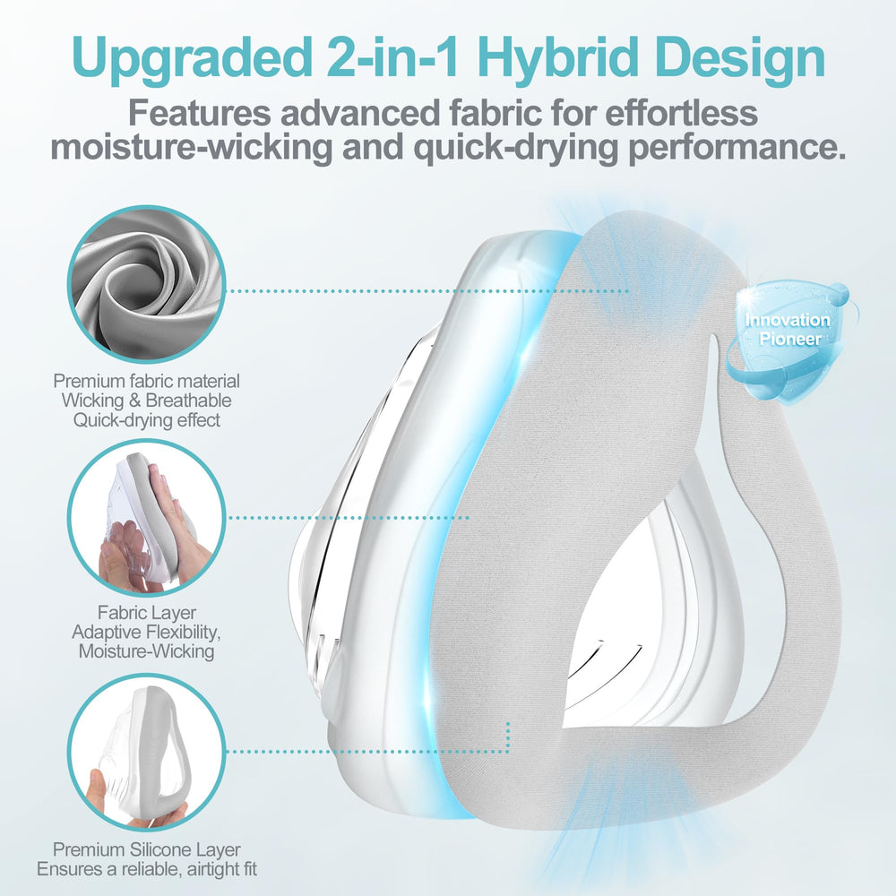 Medicolor AirFit F20 Small magnets and adhesive detail for durable overnight wear.