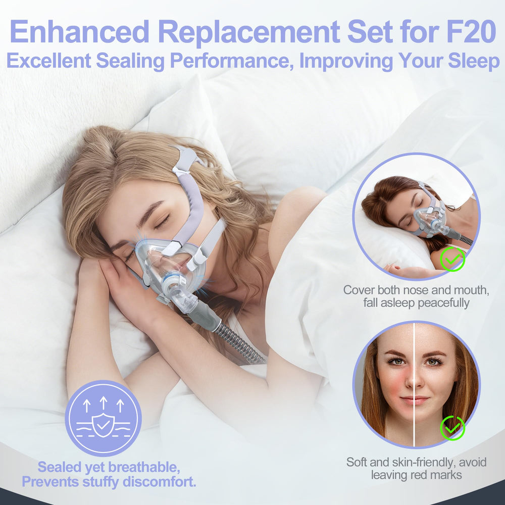 MEDICOLOR AirFit F20 small kit with easy snap closure demonstration