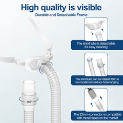 MEDICOLOR Airfit P10 all-in-one kit simplifies replacements for quick upkeep.