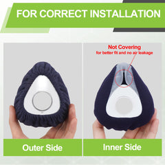 MEDICOLOR cushion liners pack provides extra comfort and longer cushion life.