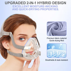 MEDICOLOR F20 soft-fit seal with original frame demonstrates stable airflow across contours.