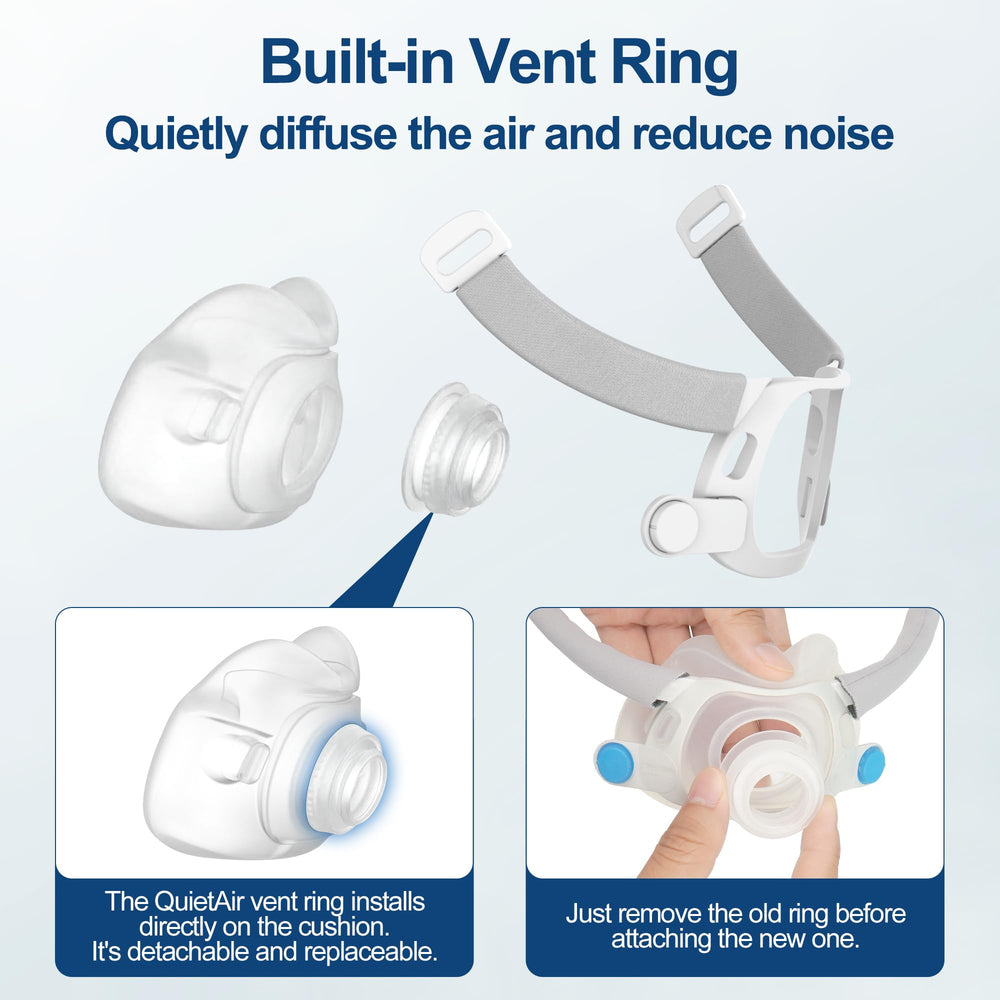 MEDICOLOR f40-replacement-kit offers cost-effective solution for ongoing CPAP maintenance.