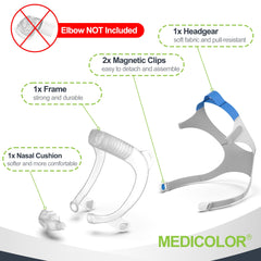 Forehead stabilizing frame by MEDICOLOR for secure P30i positioning.
