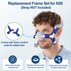 MEDICOLOR N20 durable frame for stable, leak-free connection