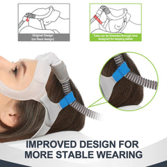 Elbow connection required for use; not included in package.