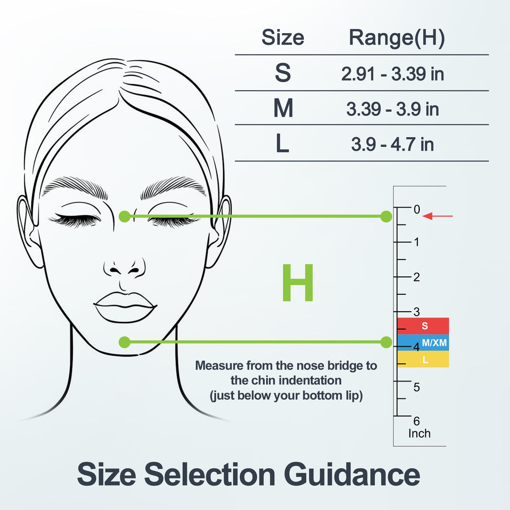 Medicolor seal visual demonstrates improved sealing for snug CPAP fit.