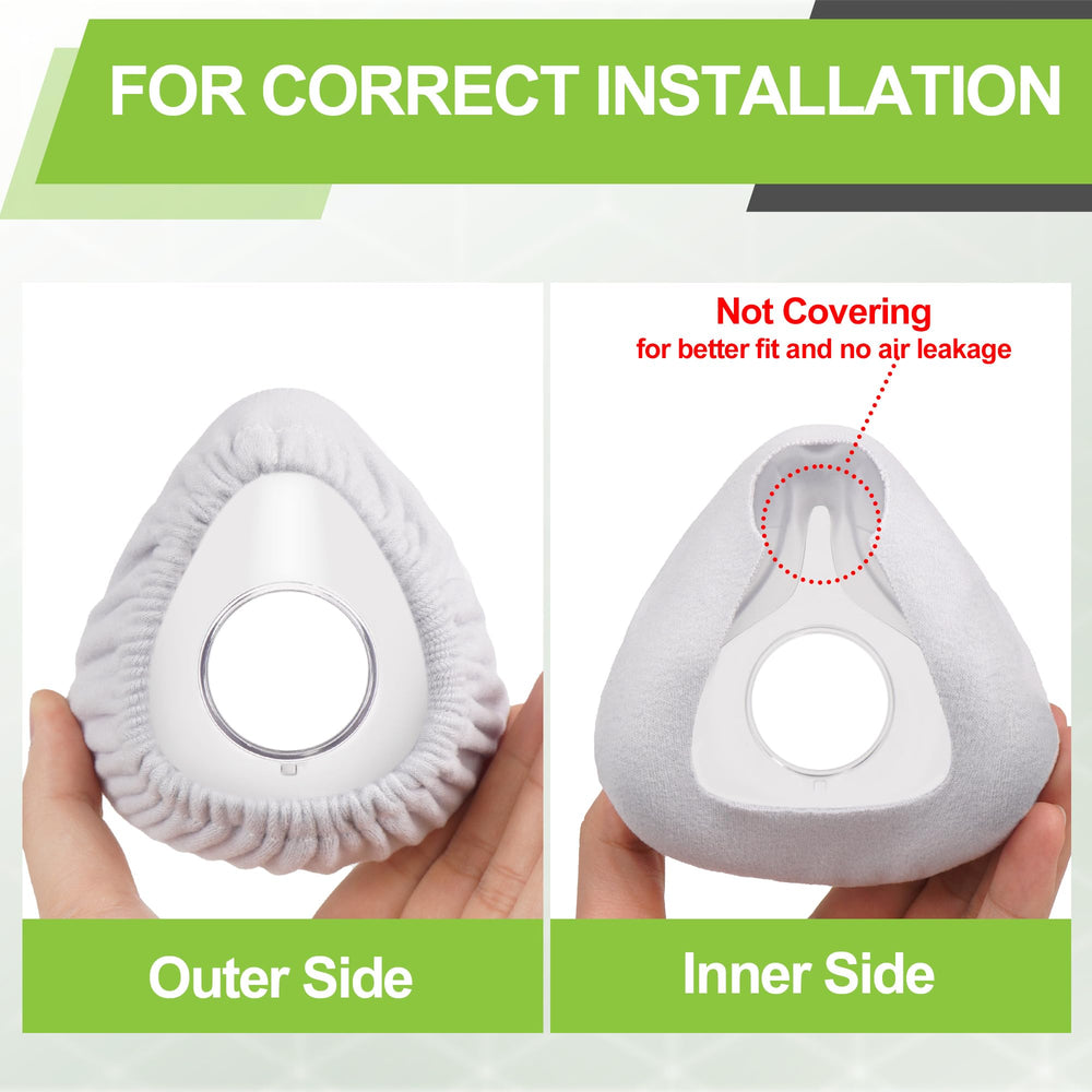 MEDICOLOR secure-fit cushion design shown for better field of view