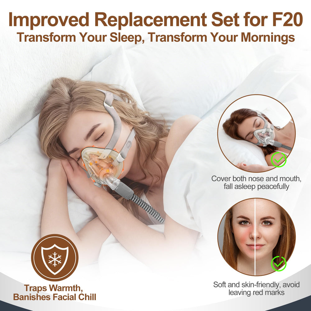 Medicolor Airfit F20 durable brown frame ready for nightly use