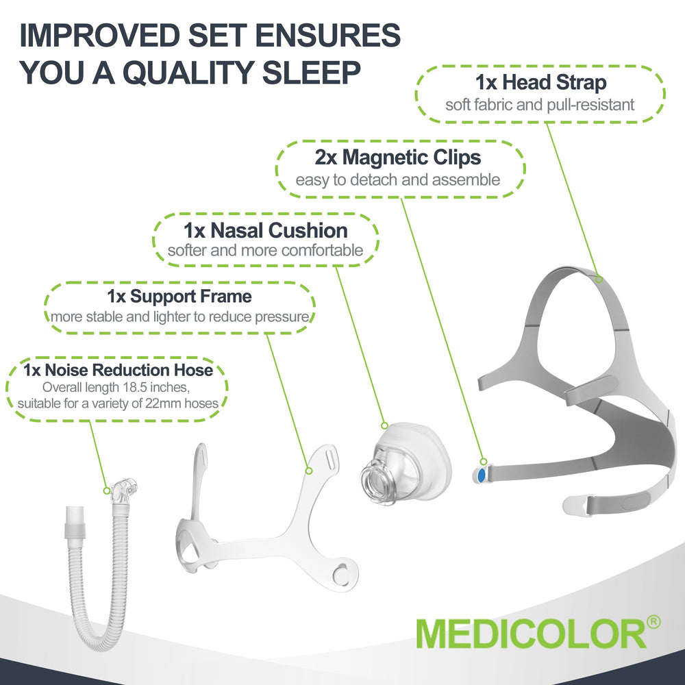 MEDICOLOR Wisp tube and head strap enable easy nightly adjustments and secure hold.