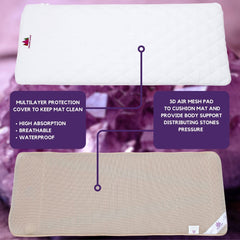 MediCrystal sweat-resistant suede cover for easy cleaning and durability.