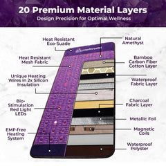 MediCrystal waterproof protective cover and 3-D mesh pad included