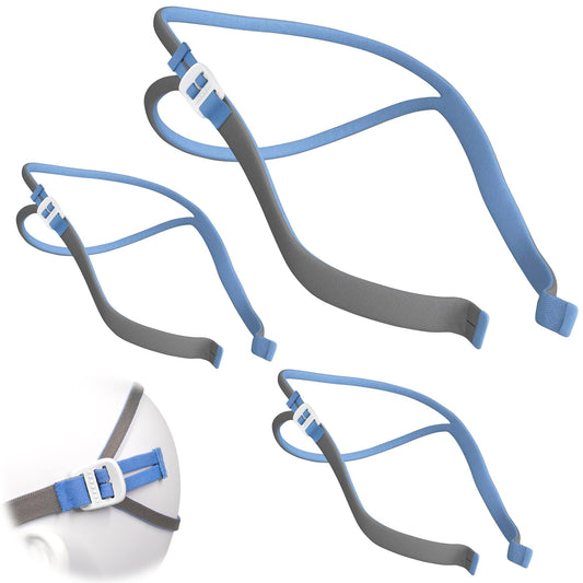 Medihealer 3 Pack CPAP headgear with latest version for secure, easy adjustment.