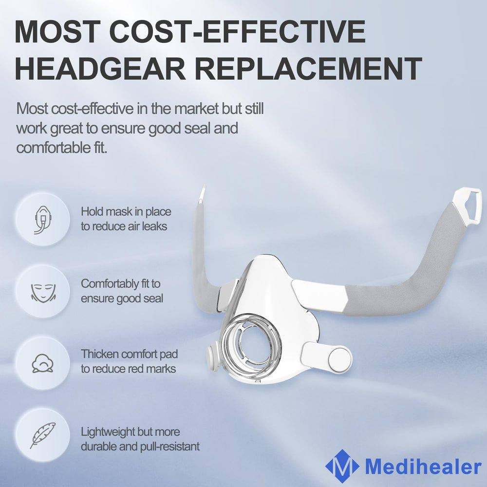 Medihealer Airfit F20 headgear clips provide strong hold during sleep