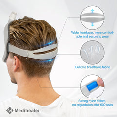 Medihealer all-in-one upgrade kit includes frame, headgear, elbow.