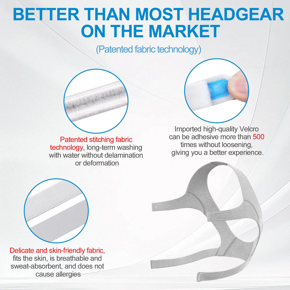 Medihealer N20 CPAP compatibility with original frames.