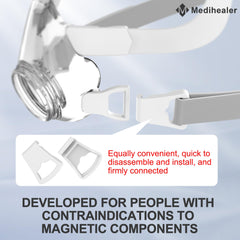 Soft strap covers reduce skin irritation and red marks on the face